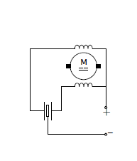 Control of the direct current motor with two field windings