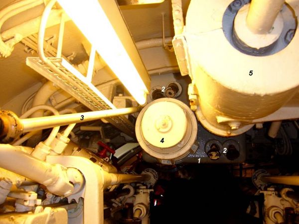 Widok od tyłu na odbiornik kąta odchylenia żyroskopowego w dziobowym przedziale torpedowym U 995 – widoczny jest silnik prądu stałego oraz przegubowe wyjścia przekładni różnicowych, z którym sprzęgnięte były wałki łączące przekładnie z urządzeniami nastawczymi torped na wyrzutniach torpedowych