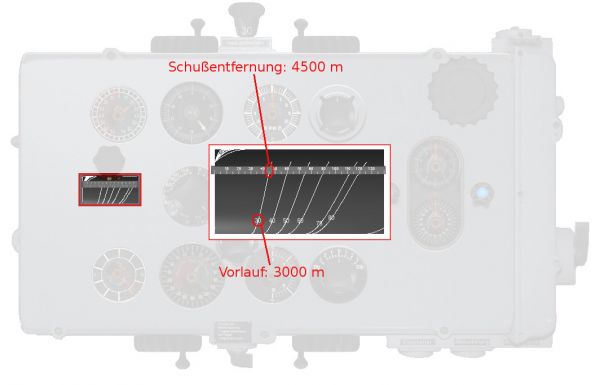 Odczyt początkowej długości biegu (Vorlauf) na podstawie odległości do celu (Schußentfernung) z bloku obliczania maksymalnej odległości do celu kalkulatora torpedowego